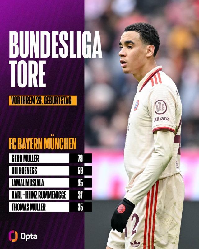 1743809978896086112.jpeg GnuFvL3WgAEHkWY.jpeg